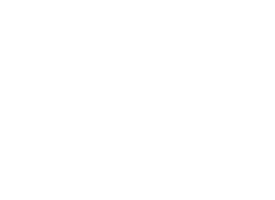 MindWorks